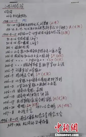 老人手写的照片目录. 申冉 摄