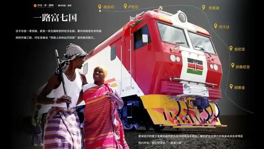 聚焦丨蒙内铁路运营四周年,一起"云游"这条靓丽的"世纪铁路"