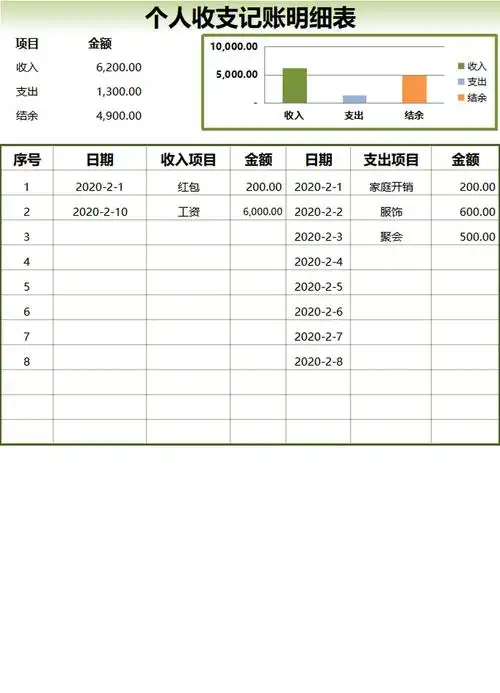09kb,作品為高清大图模板,格式为xlsx,                         属于