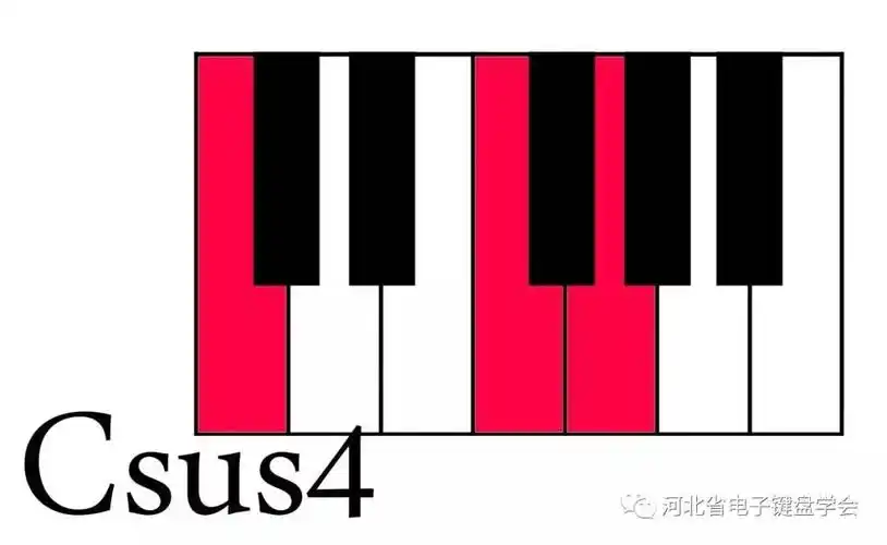 那么就是145;同样的道理,那么 dsus,那么就应该