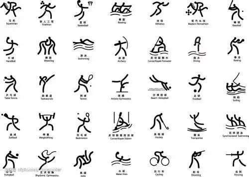 奥运会项目图标简笔画体育运动项目简笔画有哪些奥运项目田径简笔画奥
