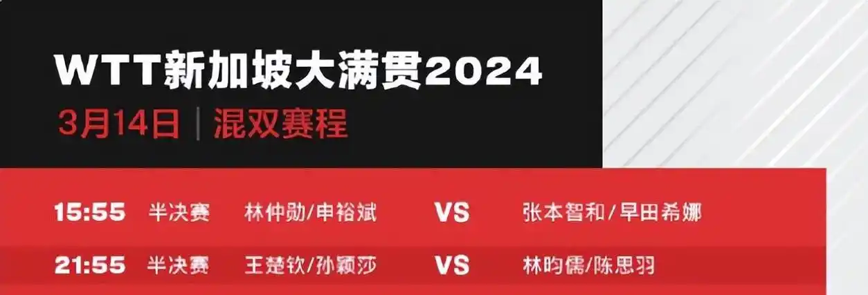 原创中央5套今晚1930现场直播附14日cctv5乒乓球赛事节目表预告