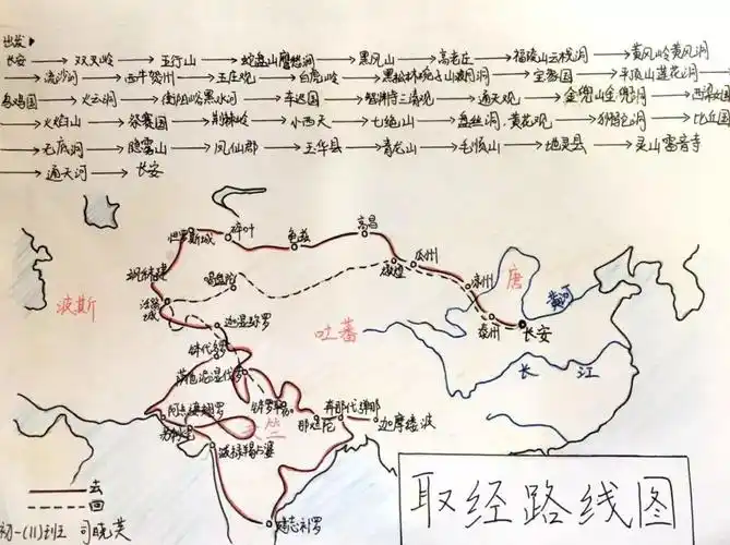 《西游记》妖怪实力排行榜能根据《西游记》中的内容绘制出取经地图