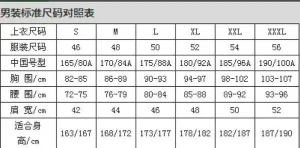 男士衣服50码是170还是175