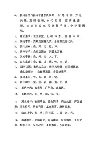 全国李氏家族字辈