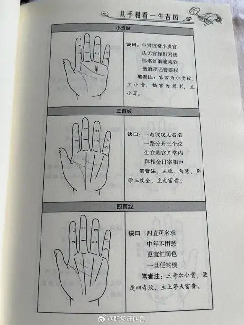 教你看手相   都是老祖宗的智慧!