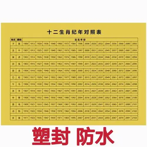 地支对应的十二生肖表 地支对应十二生肖怎么读