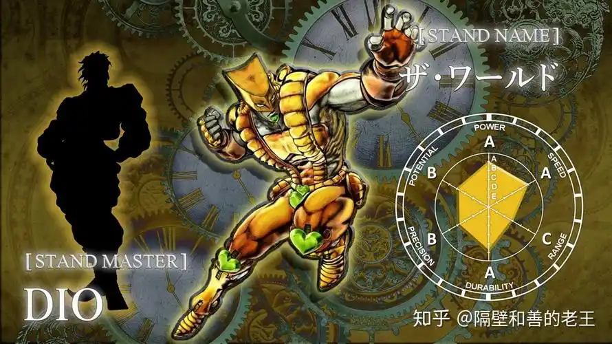 jojo里的替身都有哪些你又最喜欢哪一个