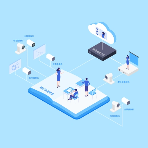 锐取信息:智慧录播教室的功能特点
