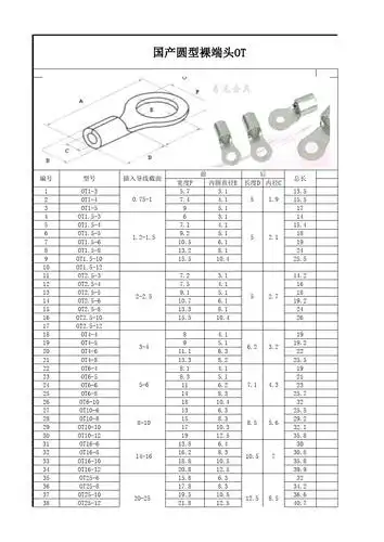 接线端子规格大全