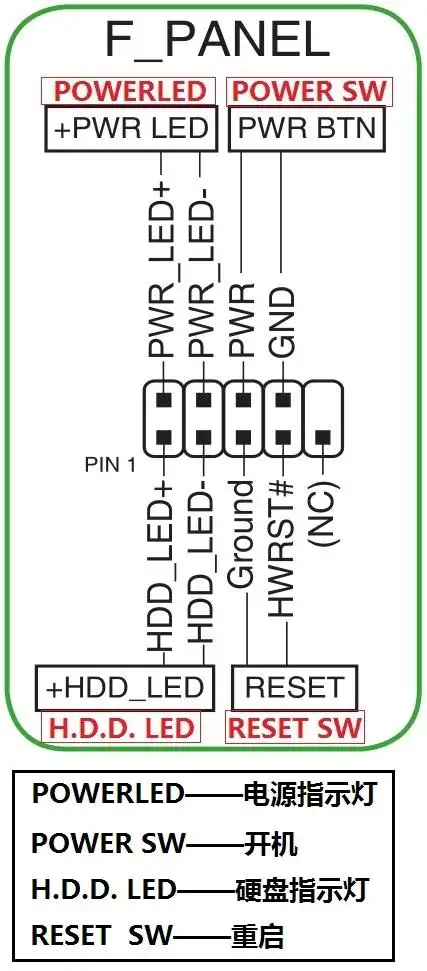 tzl163  2017-10-30  tzl163 采纳数:15811获赞数:30096lv18 擅长