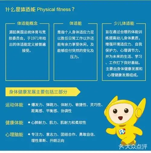 什么是少儿体适能,源起于美国.