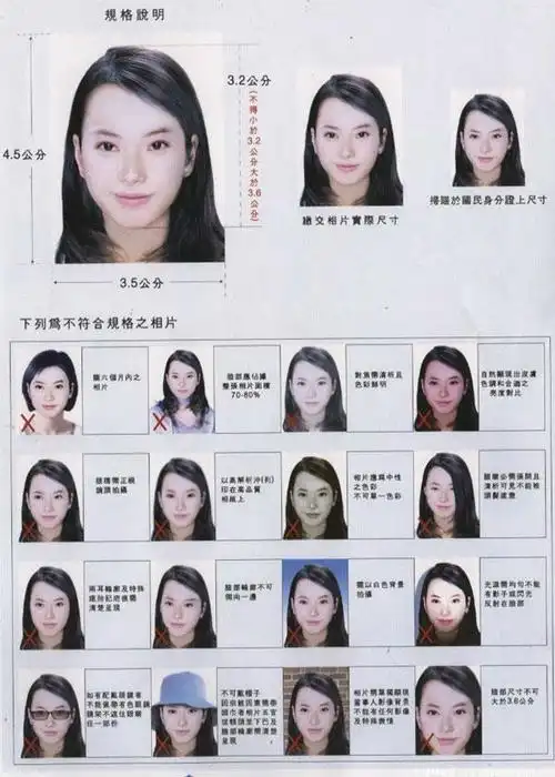 办理的时候大家一定一定要注意照片的尺寸大小规格要求,赶上事