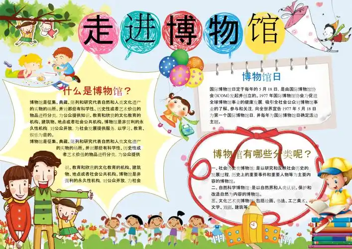 彩色学生电子小报手抄报模板博物馆3