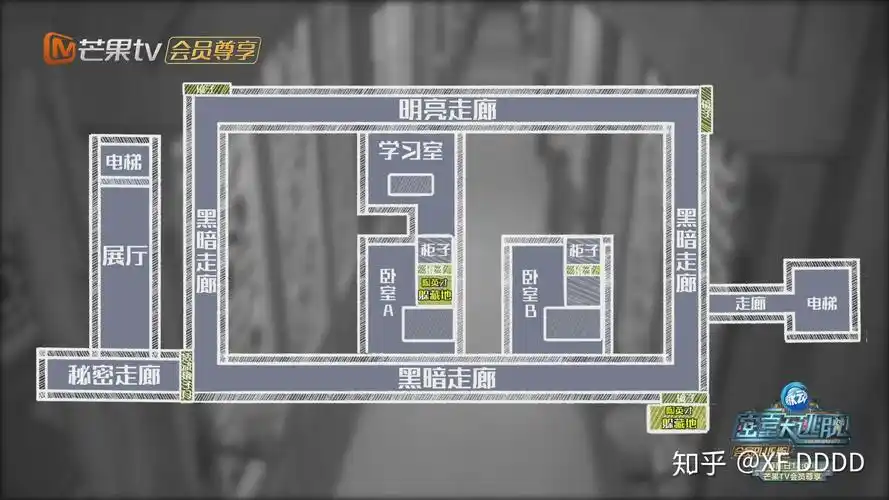 密室大逃脱两季密室平面图,密逃大厦各层猜想图集合!