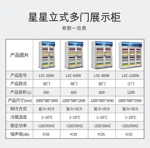 星星xingx1200升商用展示柜对开门冷藏柜立式冷柜冰箱双层玻璃三门