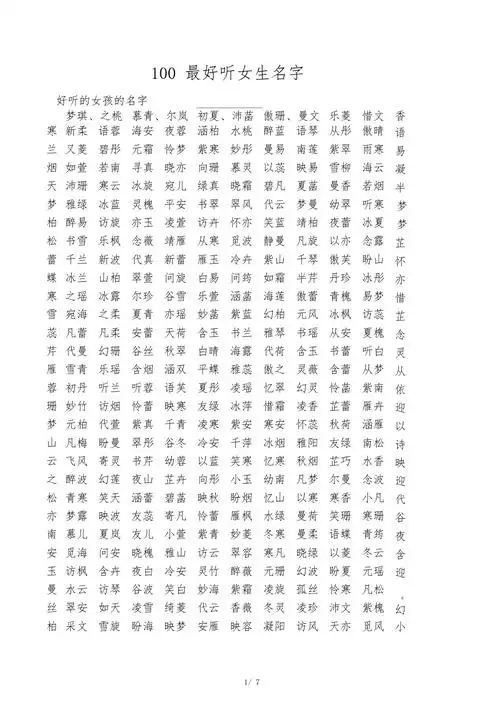 100个最好听女生名字还有小说名