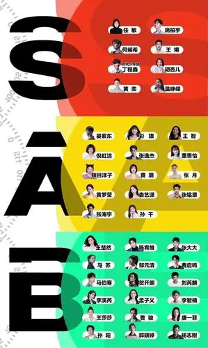 《演员请就位》又名《导师脱口秀》