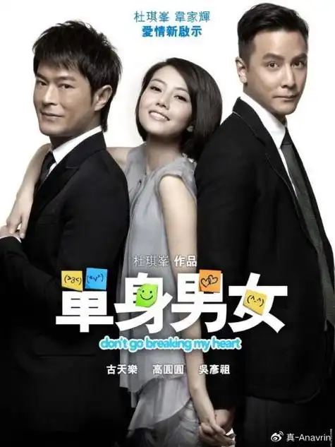 古天乐名列陆/港年度票房榜十大全记录