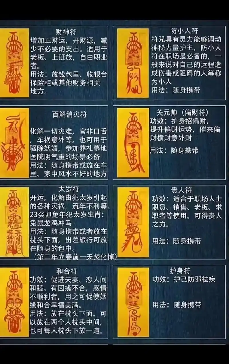 符咒.用法和作用05#国学文化 #玄学 #命理八字 #易学智 - 抖音