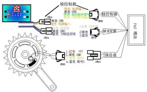 电动自行车手柄接线图