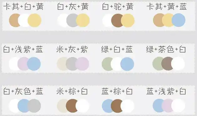 服装搭配丨不同穿衣风格的色彩搭配