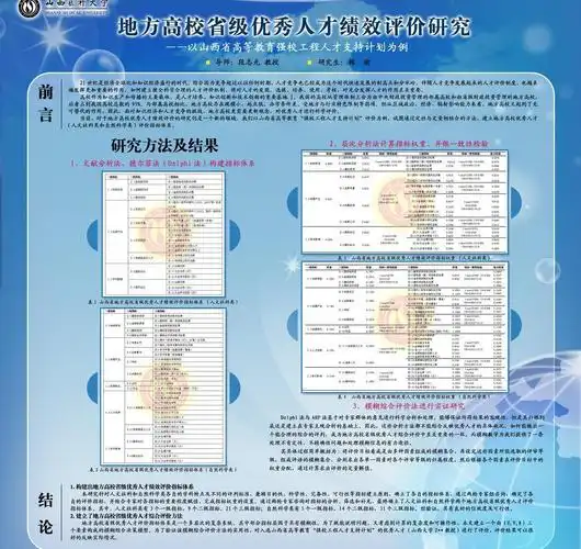 学生毕业论文汇报展板设计图片psd素材免费下