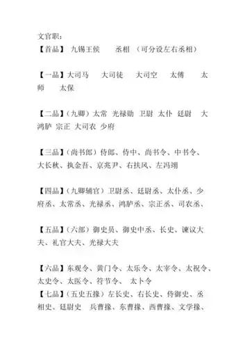 中国古代官职表