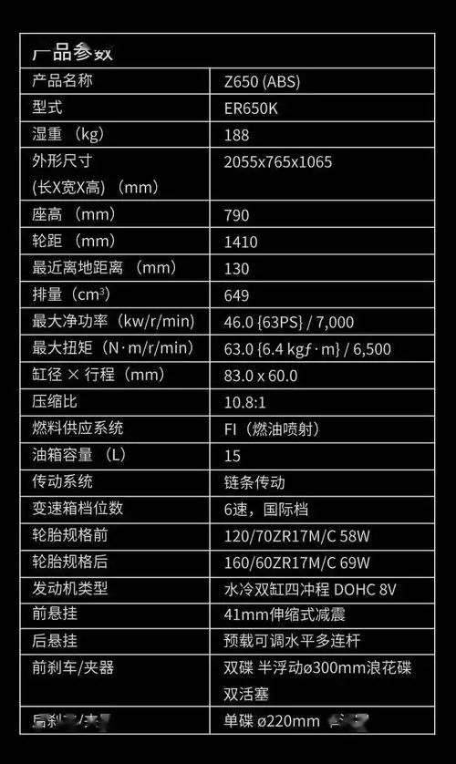 川崎公布新ninja/z650国内售价.