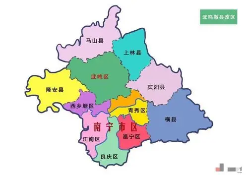 深度分析南宁北翡翠书院所在区域的优势及未来的发展潜力