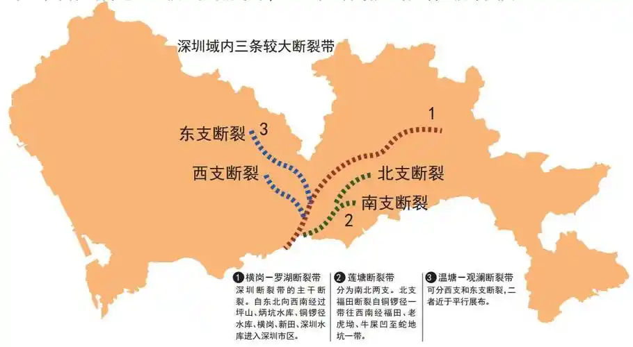 震前数十秒预警!深圳将在学校地铁安装地震预警系统