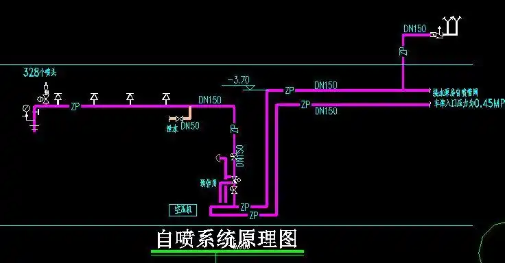 消防喷淋系统设计急急急!