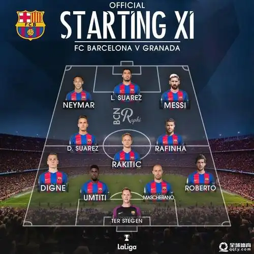 当今强队实行433阵型最给力的当属皇马和巴萨.