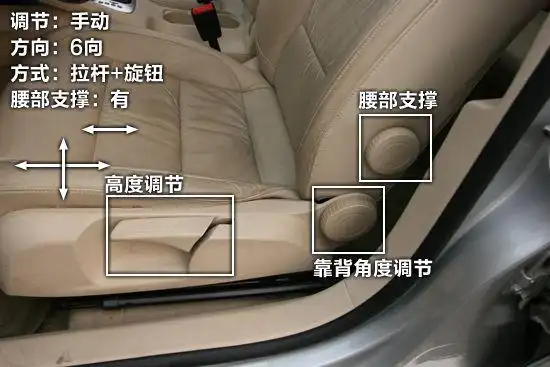 座椅:自主品牌,仍需要进步