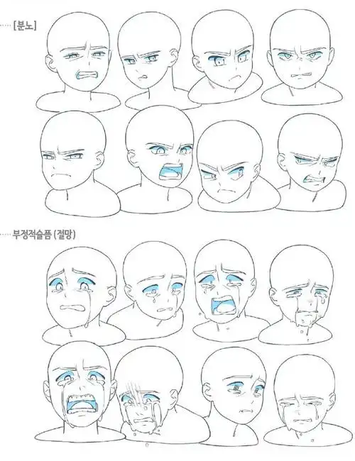 动漫人物表情怎么画好看初学者动漫人物表情画法素材图