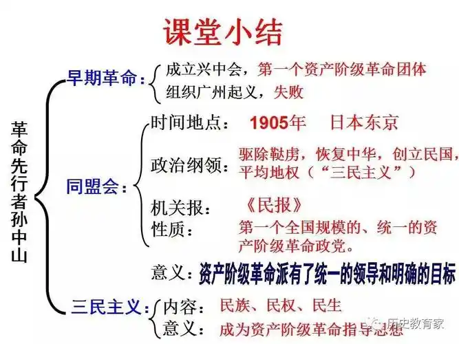 【优质投稿】部编版上 第八课 革命先行者孙中山