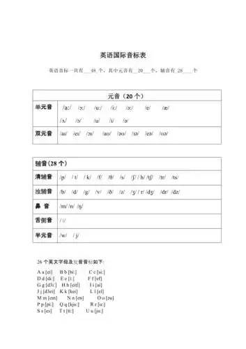 48个音标对应单词及音标