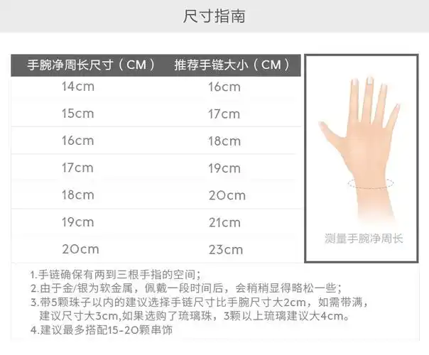 补贴购丹麦pandora似火爱意zt0561