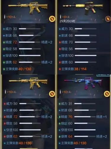 焕m4a1s性能说明以及获取方式