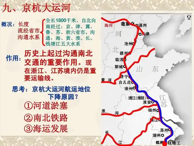 中国河流湖泊ppt