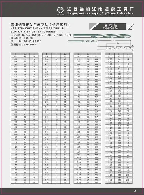 5mm 高速钢m2/6542/9341材质全磨麻花钻(咀)