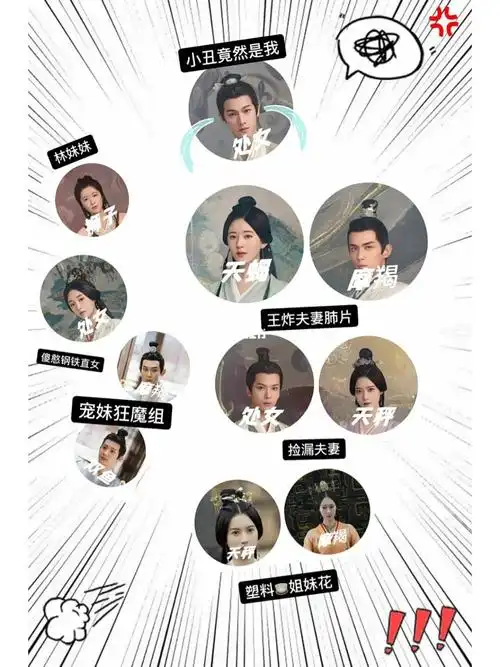 咱们酒趁热打铁,接上一篇男女租星盘系列,这期出一个少年组星座浅析