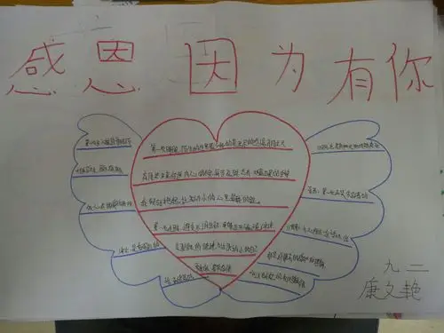 感恩因为有你 ——罗古九年制学校九2班手抄报展评