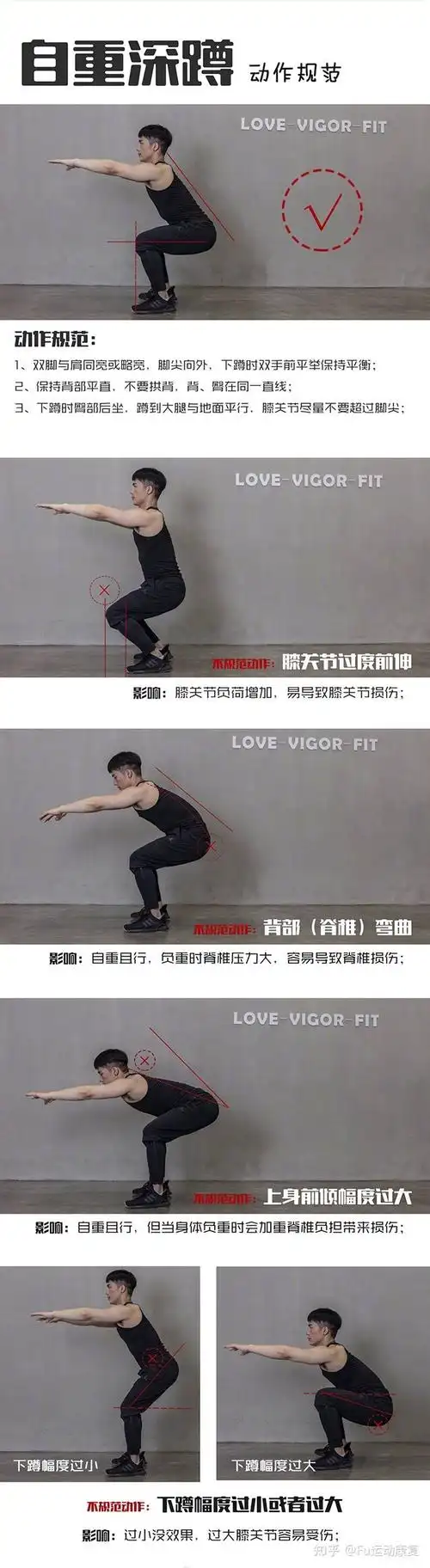 髋深蹲会伤膝盖吗,膝盖痛还能继续练吗?