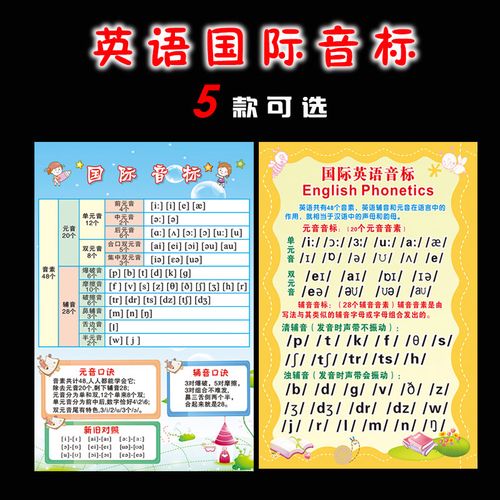 包邮英语国际音标分类表挂图海报26个英文字母元音辅音宣传画墙贴