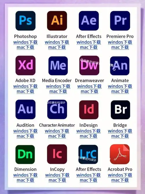 adobe全家桶小白也能轻松安装
