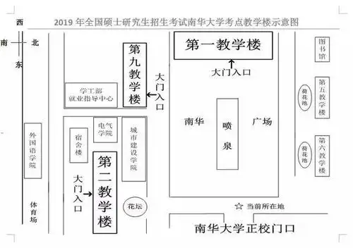 2019年南华大学考点研究生考试考场安排