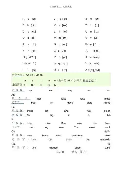 元音字母及二十六个音标.doc 3页