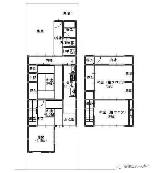地铁〔北大路〕站附近可运作民宿日式京町屋售价332万人民币