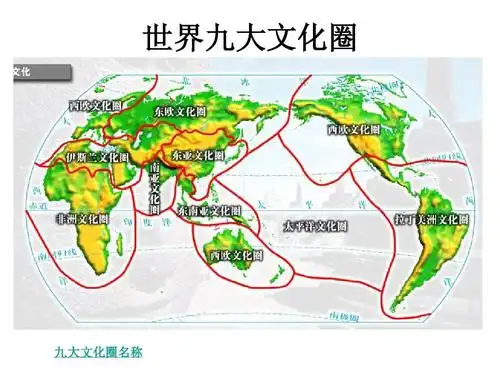地理专题:考试必备 世界文化圈答案ppt